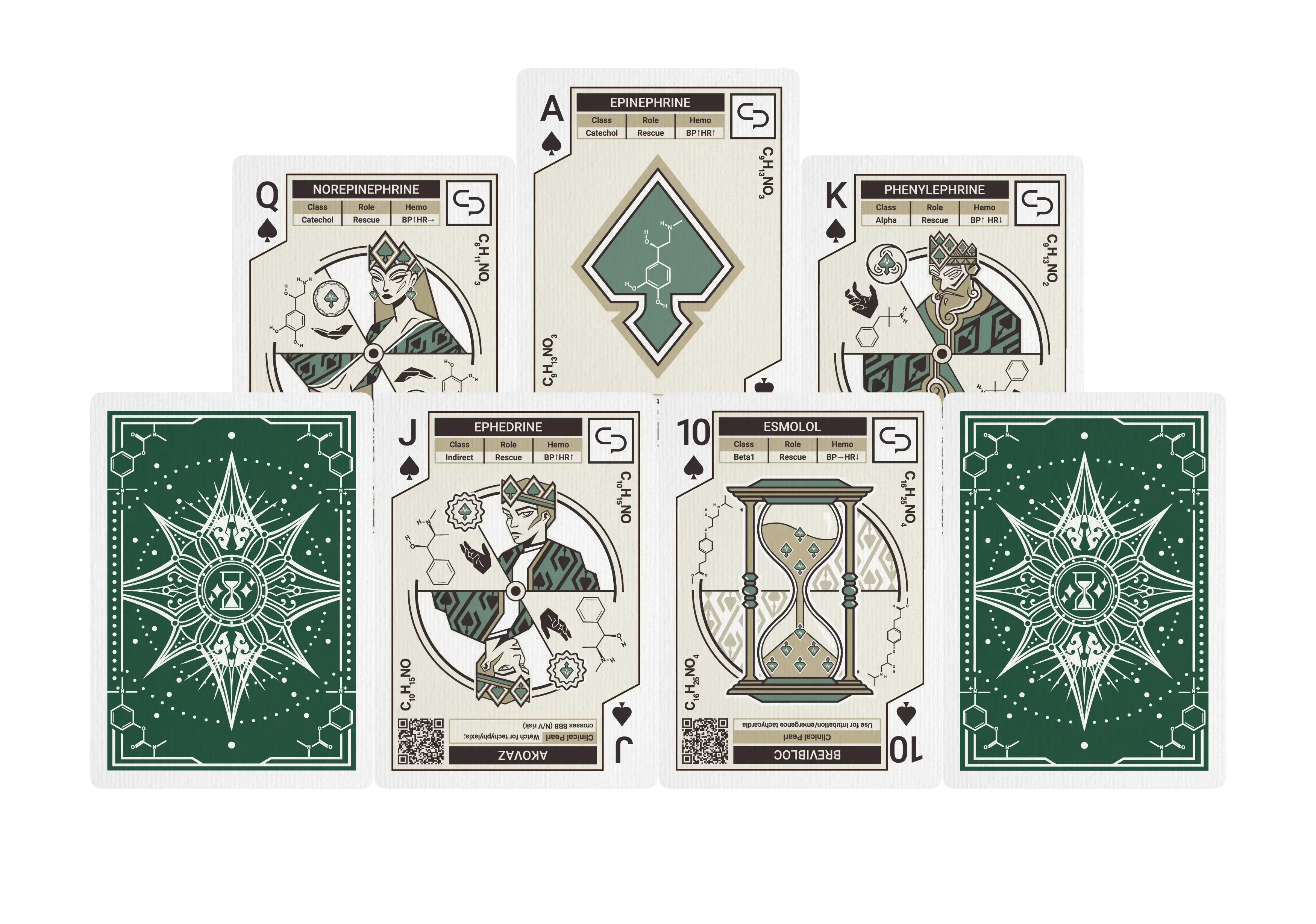 Anesthesia Pharmacology Playing Cards card-face spread