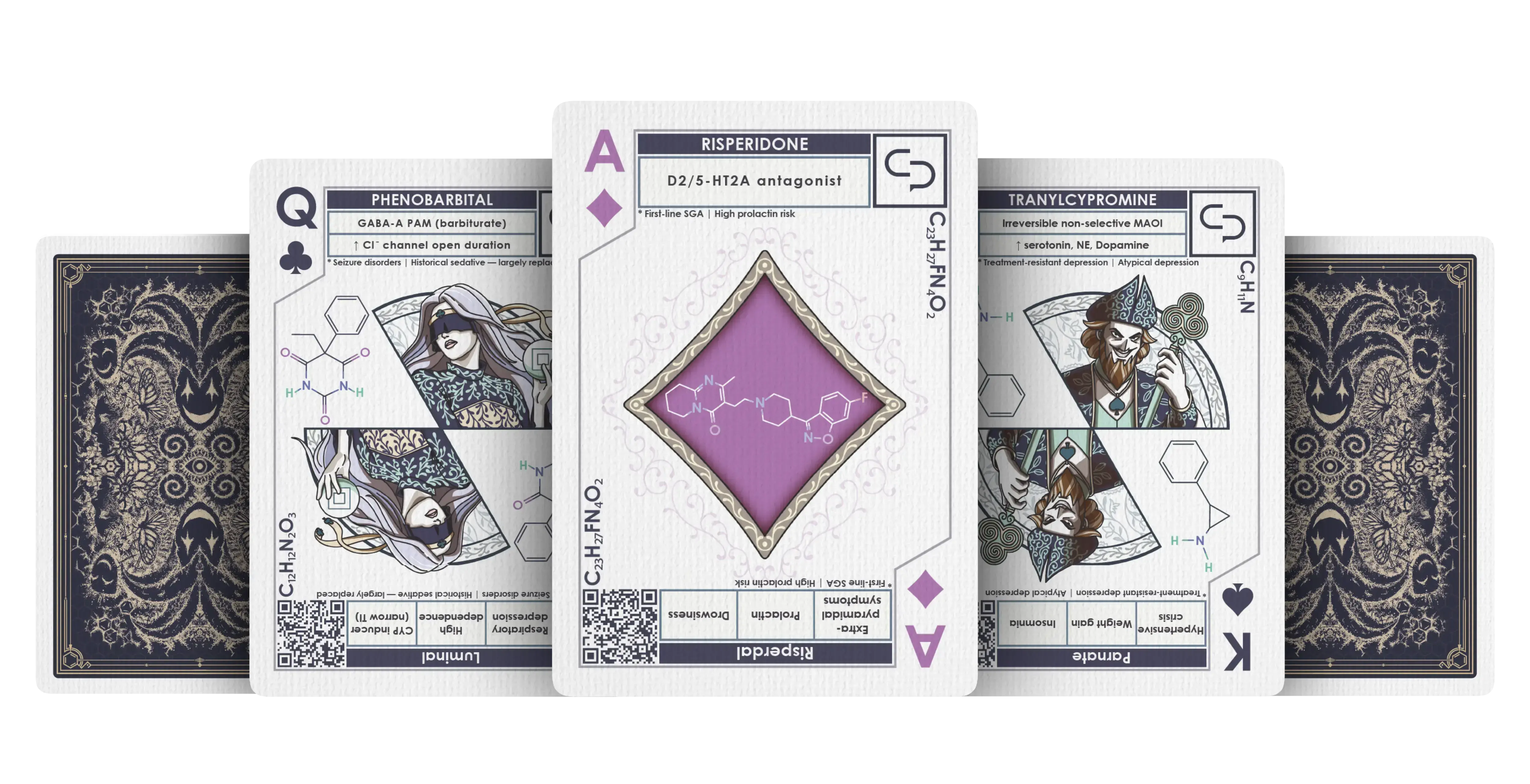 Psychiatry Pharmacology Playing Cards card-face spread