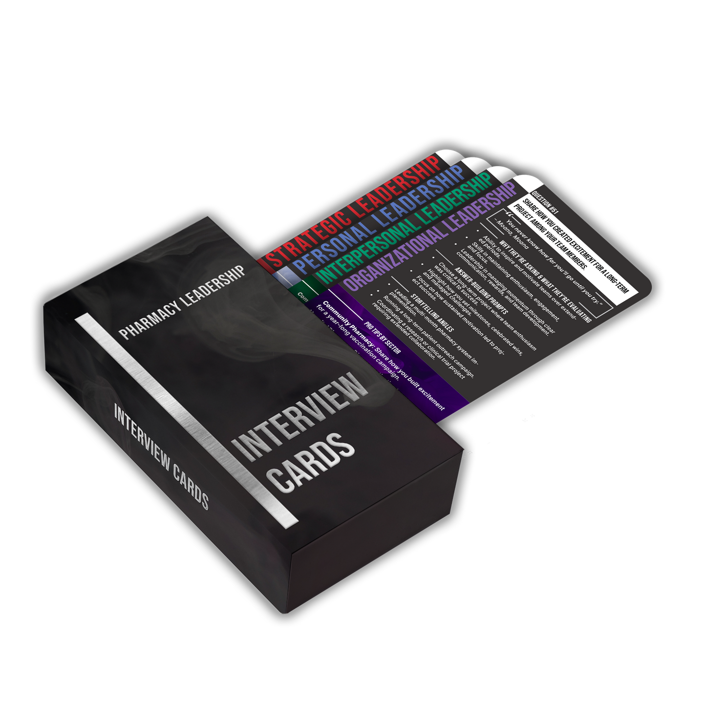 [DIGITAL] Interview Cards For Pharmacy Leaders